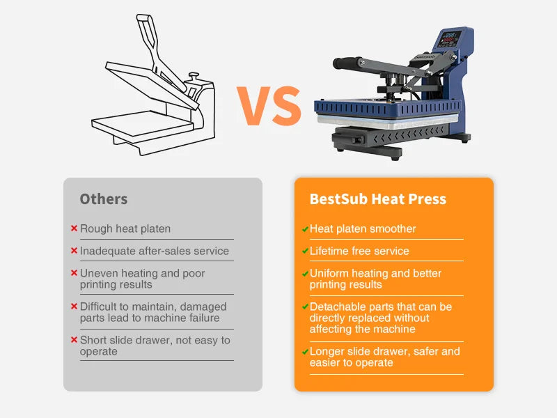 Best Sub Auto Release - Pull-Out Style Drawer Heat Press 15.7" x 19.7"