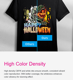 Load image into Gallery viewer, OtterPro Ultra DTF Ink 1000ml (33.8 Ounces)
