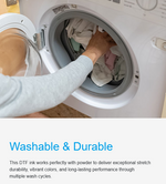 Load image into Gallery viewer, OtterPro Ultra DTF Ink 1000ml (33.8 Ounces)
